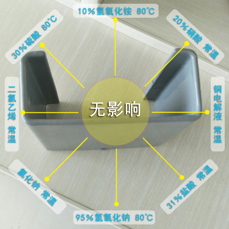 PE塑鋼防腐檁條優勢